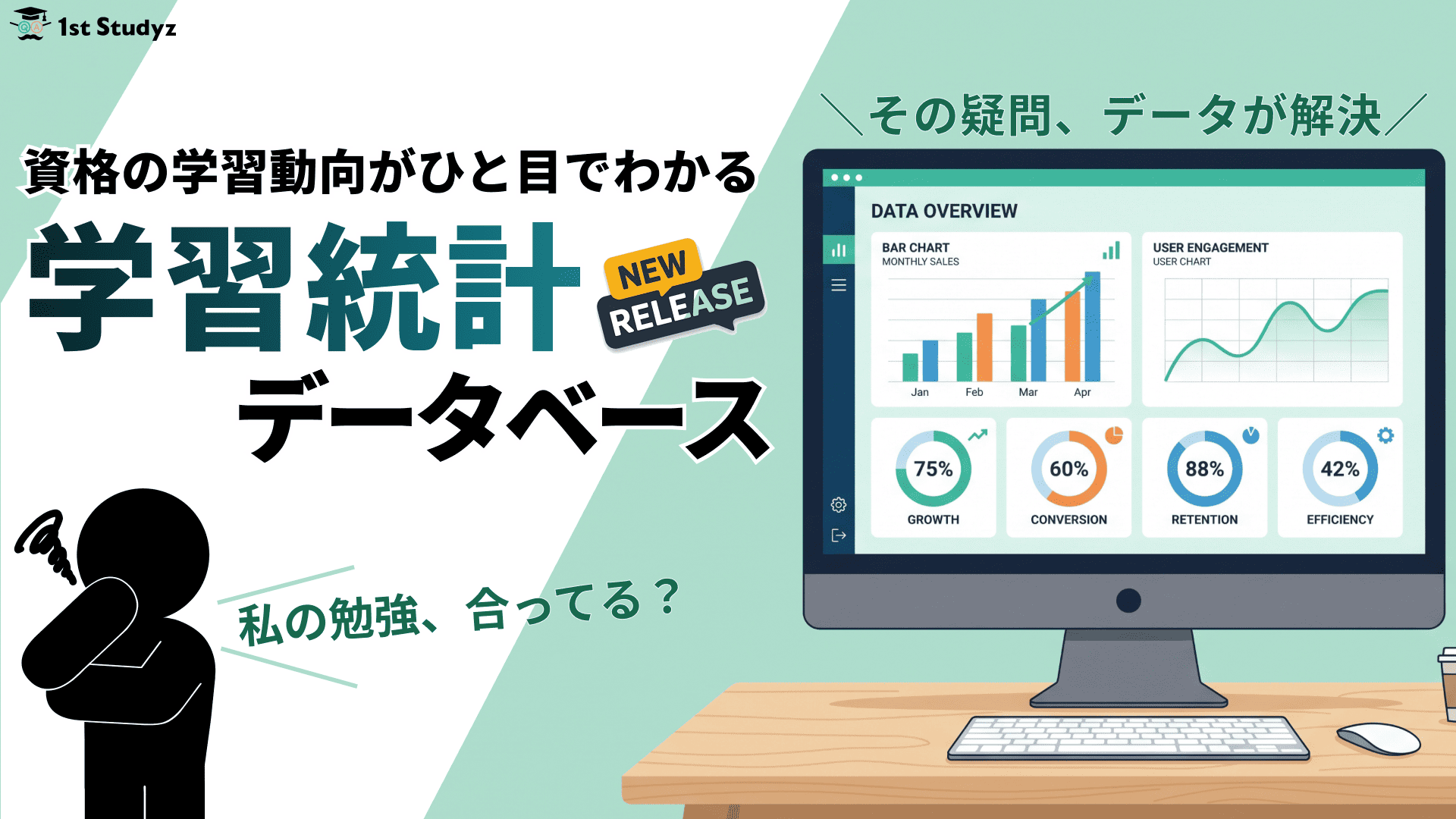 「何をどれぐらい勉強すればいい？」その答えに不安があるなら『Study Intelligence』で学習傾向を知る